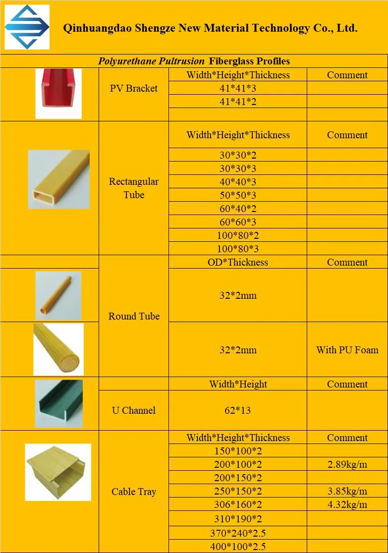 Pultruded Polyurethane Fiberglass Pultrusions Composites Profiles