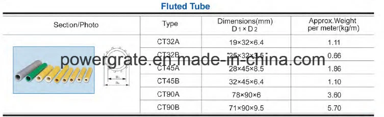 FRP Fluted Tube Fiberglass Pultrusion Profiles
